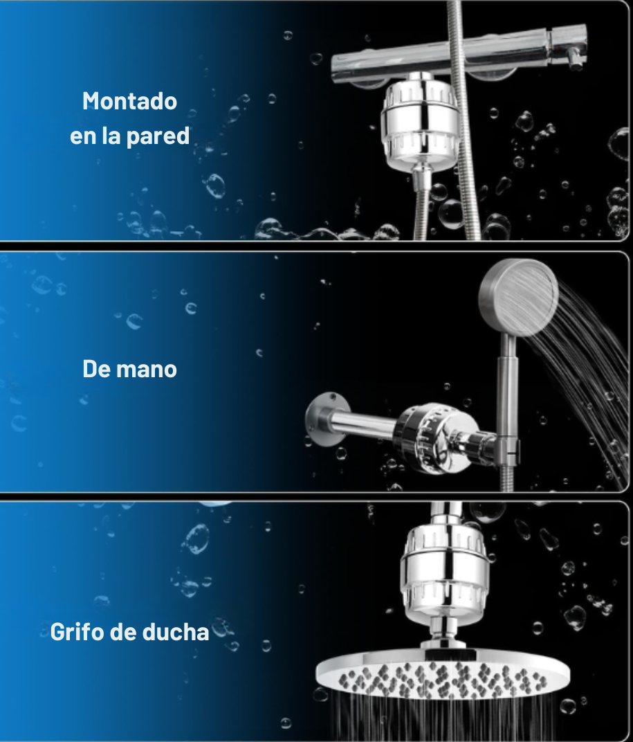 Filtro De 20 Etapas Avanzadas