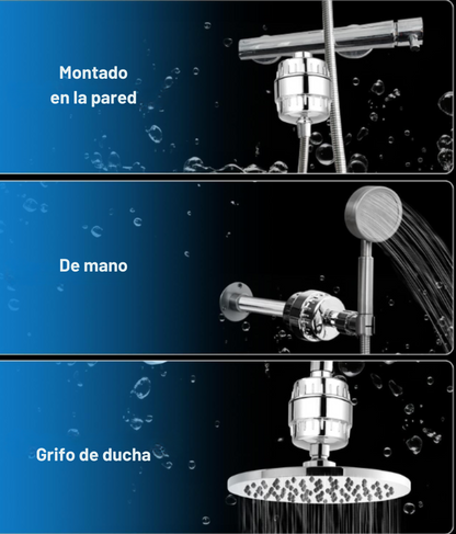 Filtro De 20 Etapas Avanzadas